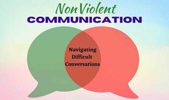 Nonviolent Communication - Virtual Book Club 7.30