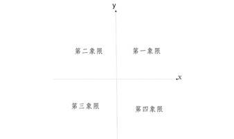 听理立说第326期：从一张图开始聊《深度关系》与《被讨厌的勇气》