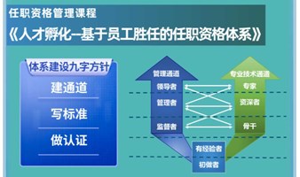 4月13-14日，睿泓菁英班课程：《人才孵化--基于员工胜任的任职资格体系》