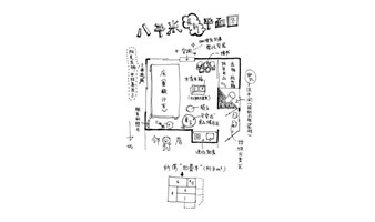 【共读计划】第82期 | 阅读《东京八平米》，重建自己的人生