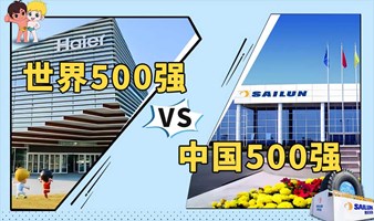 UCMT青岛研学：如何打造基于真实竞争力的世界一流企业？— 海尔、赛轮集团参访学习