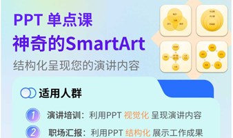 【帆书线下活动】PPT单点课 | 神奇的 SmartArt | 结构化呈现演讲内容（07.14周日）