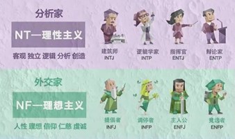 心理学沙龙 | MBTI校准及深度解读