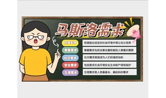 长宁图书馆公益读书会| 《马斯洛需求层次理论》