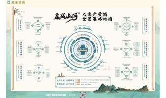 赢战山河——大客户营销全景策略地图